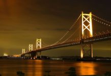 Picturesque Japan: The Great Seto Bridge