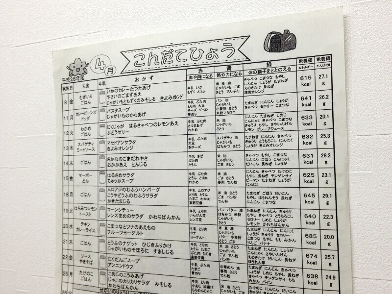 A detailed menu listing for April. The ingredients are categorized by food groups.