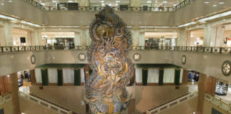 Nihombashi Mitsukoshi Main Store