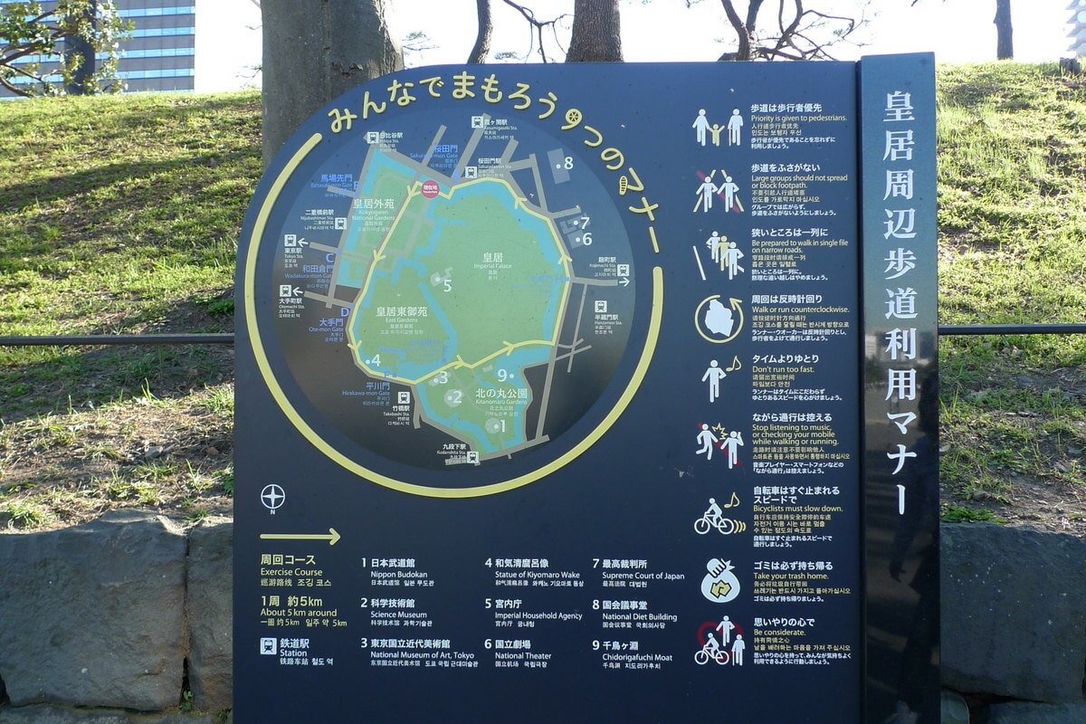 Around the Imperial Palace