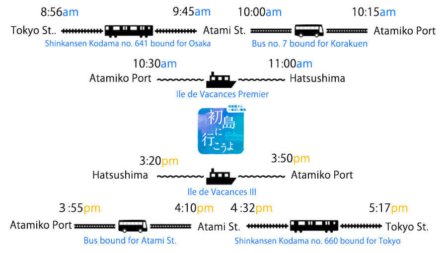 Sample schedule for a day in Hatsushima Island