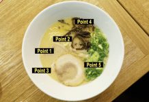 Un repas, c’est tout un voyage ! ramen-points