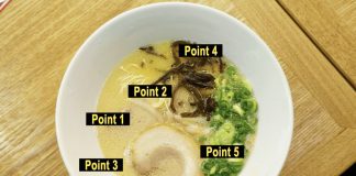 Un repas, c’est tout un voyage ! ramen-points